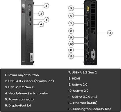 Lenovo ThinkCentre 50q Gen 4 Business Mini Desktop, 13th Gen Intel Core i5-13420H, 16GB RAM, 1TB PCIe SSD, Display Port, RJ-45, HDMI, Wi-Fi 6, Windows 11 Pro, Black