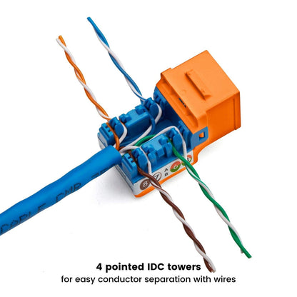 TRUE CABLE Cat5e Keystone Jack, Unshielded (UTP), 90 Degree Punch-Down, PoE++ (4PPoE) 100W, UL Listed, ETL Verified, ANSI/TIA Certified, Modular RJ45 Female, Orange, 24 Pack