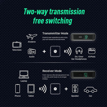 ADAM elements EVE II Bluetooth Transmitter + Receiver - Wireless Audio Adapter w/Foldable Dual 3.5 mm AUX Plug for Nintendo Switch, TV, Home/Car Stereo, Airline in-Flight Systems