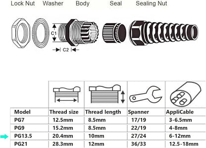 6 Pcs Waterproof Cable Gland,PG13.5(NPT 1/2) Thread(6-12mm), Made of PA66 Material,waterproof wire grommet Strain Relief Cord Connectors,Suitable for Various Electrical Installations