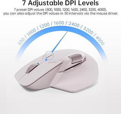 Rapoo MT760 Multi-Device Wireless Mouse, Bluetooth 5.0 and 2.4GHz Multi-Mode Connection, Up to 4 Devices, 11 Programmable Buttons, 4K DPI, Ergonomic Design, 90 Days Battery Life, PC, Pink