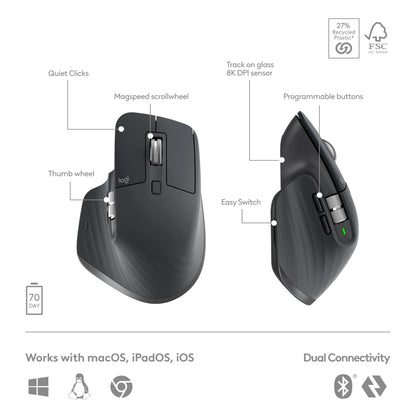 Logitech MX Keys S Combo Performance Wireless Keyboard and Mouse - Graphite