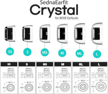 AZLA SednaEarfit Crystal for Bose Earbuds 2 Pair - Bose Earbuds Replacement Tips - Compatible with Bose Quietcomfort Ultra Earbuds, Bose QC Earbuds II (S)