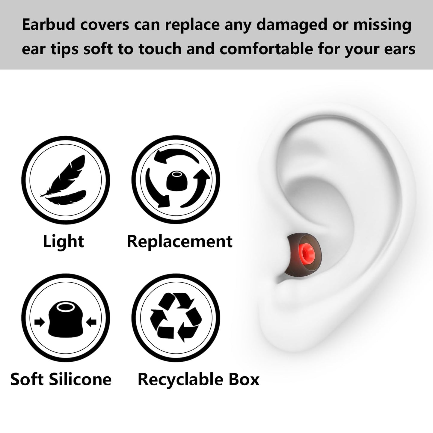 MMYQXI 54 PCS Silicone Replacement Earbud Tips Earbud Cap Eartips Fit for in-Ear Earbuds(Inner Hole 3.8mm -5.1mm) Headphones Earbud Rubber Tips S M L
