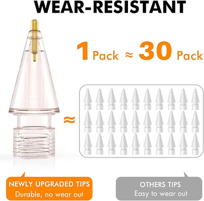 NIUTRENDZ 4 Pack Replacement Tips for Apple Pencil 2nd Generation and 1st Generation Fine Point Metal Tip, Wear-Resistant & Precise Control (Clear, Pink, Blue and Grey, 1.05mm + 1.95mm)