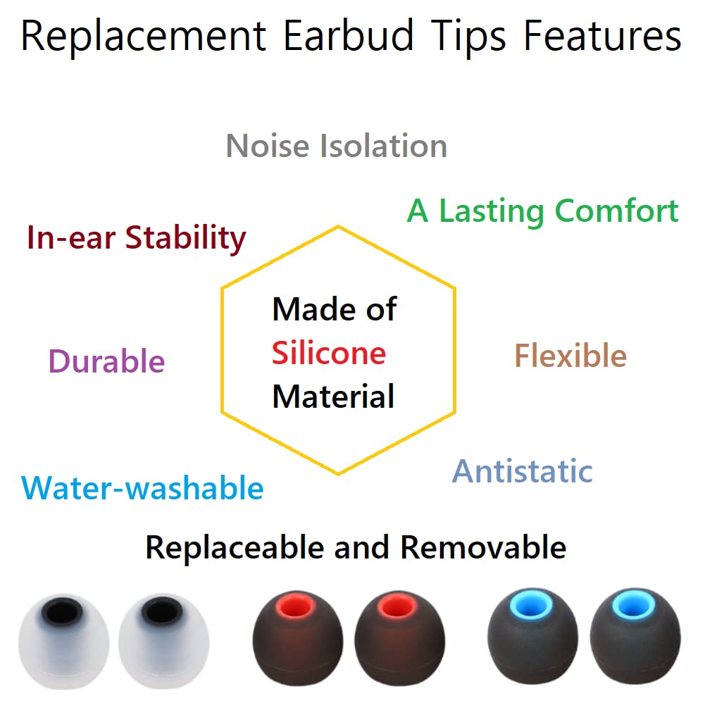 Earbud Silicone Ear Tips Earbuds Replacement Ear Tips Gels Bud for Popular in-Ear Headphones Other Inner Hole from 3.8mm - 5.1mm Earphones 9 Pairs S/M/L