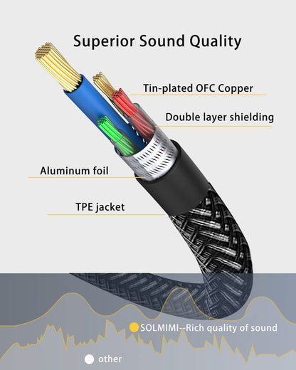 Headphone Splitter Cable for Computer 3.5mm Female to 2 Male 30Cm
