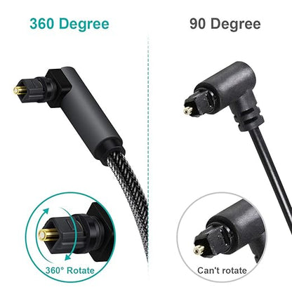 EMK 90 Degree Toslink Optical Cable 360 Degree Free-Rotating Plug Fiber Optic Cable S/PDIF Toslink Male to Male for Home Theater, Sound Bar, TV, PS4, Xbox,Grey (6.6ft/2m)
