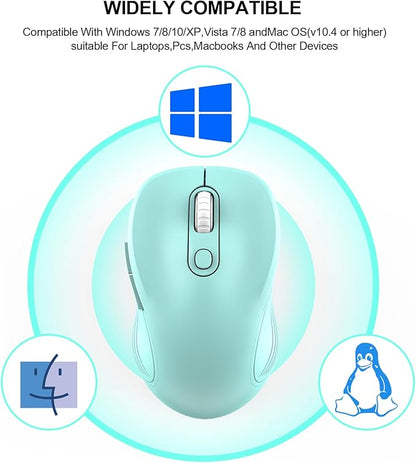 WisFox 2.4G Wireless Mouse for Laptop, Ergonomic Computer Mouse with USB Receiver and Type-C Adapter, 3 Adjustable Levels DPI, 6 Button Cordless Wireless Mice (Mint Green)