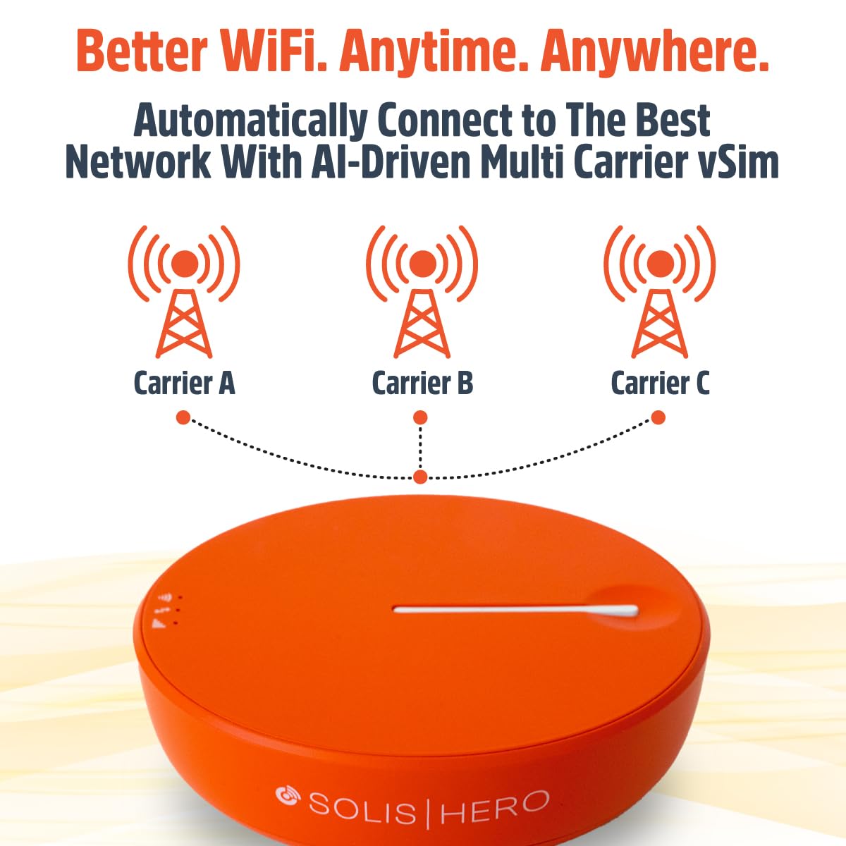 SIMO Solis Hero, 4G Mobile Hotspot, 1GB/Monthly + 30GB Global Data