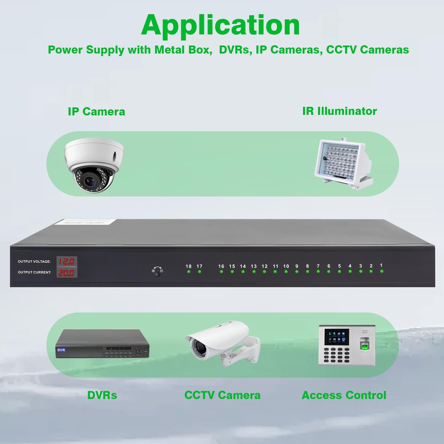 UltraPoE 1U 12V 20A 18-Channel Rack Mount Power Supply