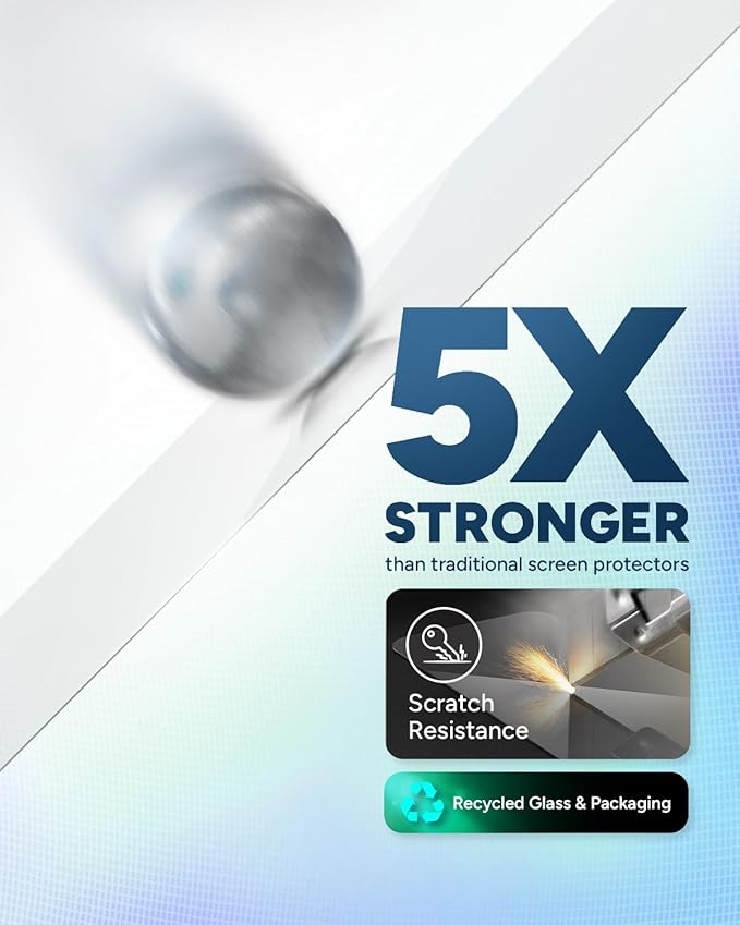 ZAGG Glass Elite Screen Protector for iPhone 16 Pro - 5X Stronger, Reinforced Edges, Ultra-Strong Tempered Glass, Scratch Resistant, Anti-Smudge, InvisibleShield, Easy Installation, Eco-Friendly
