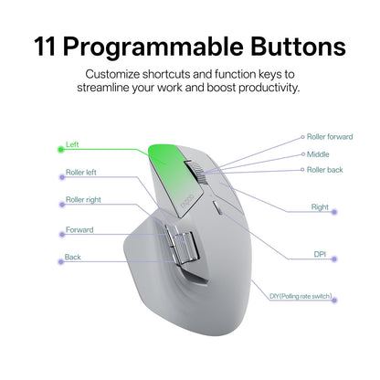 Rapoo MT760 PRO Wireless Mouse, NearLink + Bluetooth 5.0 Multi-Device, 12K DPI, 2K Polling, Ergo for Work & Gaming, 11 Programmable Buttons, On-Board Memory, Quiet Clicks, USB-C, 120 Days Battery Life