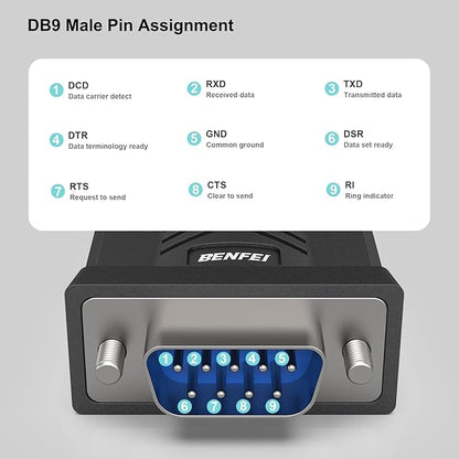 BENFEI USB to Serial Adapter, USB to RS-232 Male (9-pin) DB9 Serial Cable, Prolific Chipset, Windows 11/10/8.1/8/7, Mac OS X 10.6 and Above, 1.8M（Not VGA）