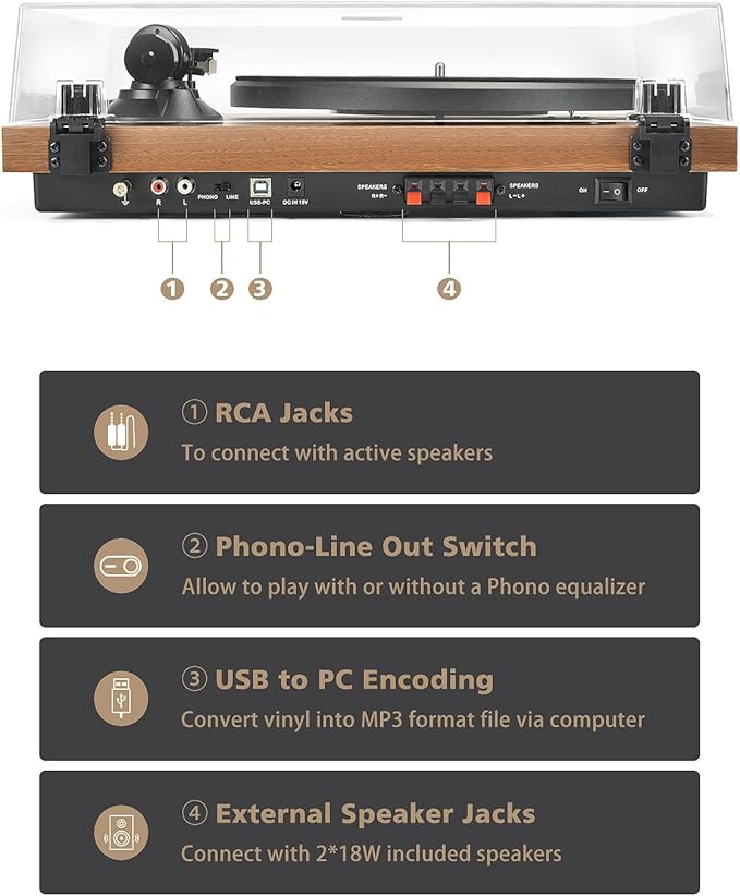 Record Player Vinyl Bluetooth Turntable with 36 Watt Stereo Bookshelf Speakers, Hi-Fi System with Magnetic Cartridge, USB Recording and Auto Stop