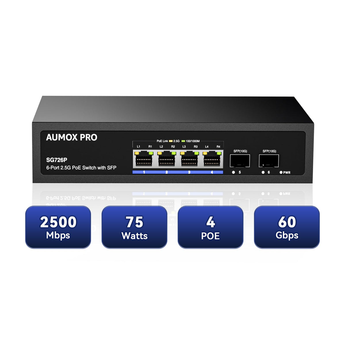 AUMOX PRO 5 Port Gigabit PoE Switch 78W 4PoE 1Uplink VLAN Network Splitter