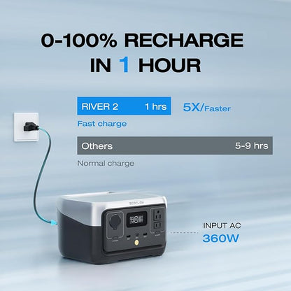 EF ECOFLOW Portable Power Station RIVER 2, 256Wh LiFePO4 Battery/ 1 Hour Fast Charging, 2 Up to 600W AC Outlets, Solar Generator (Solar Panel Optional) for Outdoor Camping/RVs/Home Use