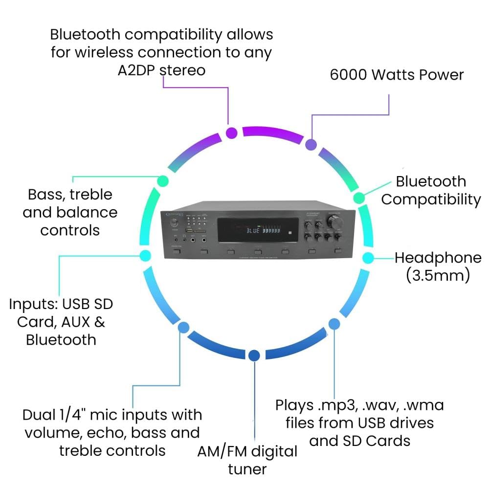 Vaiyer Home Audio System Kit, 6-Channel 6000 Watts Bluetooth Amplifier with 6.5" 12 Qty of 200 W Each in-Wall in-Ceiling Speakers & 16 AWG 500 ft. Speaker Wire - Perfect for Home, Office, Restaurants