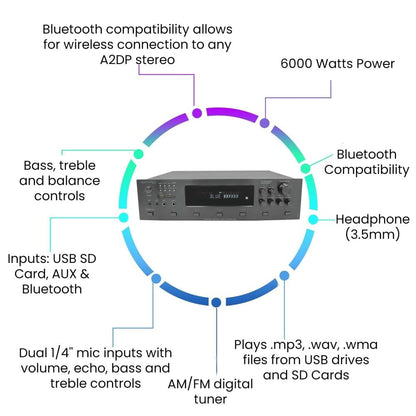 Vaiyer Home Audio System Kit, 6-Channel 6000 Watts Bluetooth Amplifier with 6.5" 12 Qty of 200 W Each in-Wall in-Ceiling Speakers & 16 AWG 500 ft. Speaker Wire - Perfect for Home, Office, Restaurants