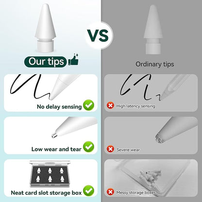 Inesore 4 Styles Replacement Tips for Apple Pencil Pro,Multiple Options Metal Durable Nibs Accessories for Apple Pencil Pro/2nd Generation/1st Gen/USB-C (4 Pack)