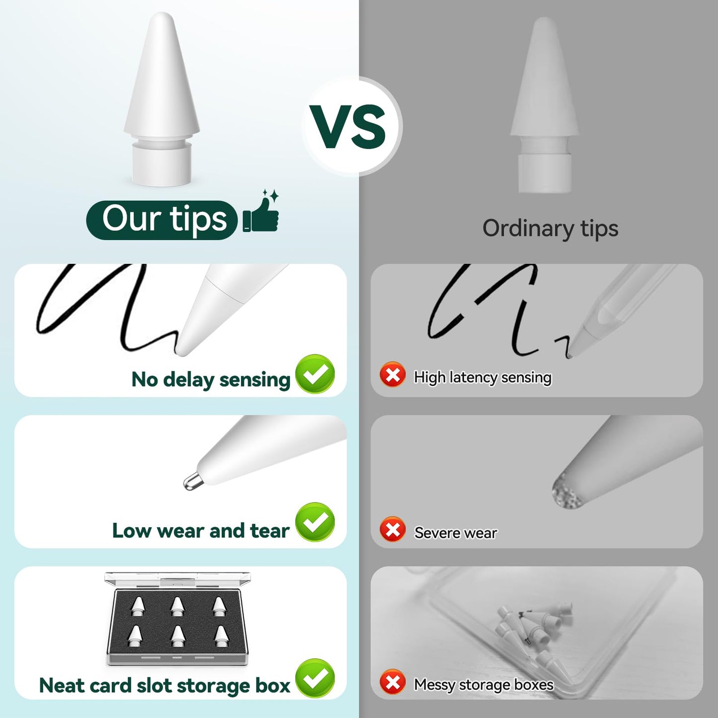 Inesore Pencil Tips for Apple Pencil Pro/1st/2nd/USB-C (6 Pack)