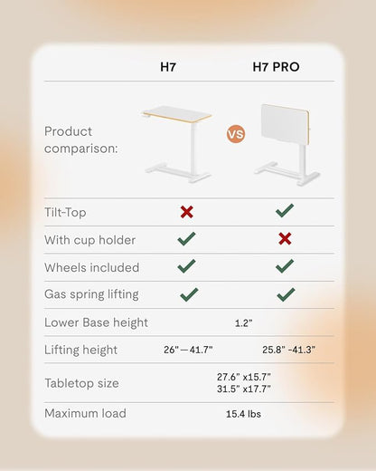 FLEXISPOT H7 PRO Mobile Standing Desk Adjustable Overbed Table Pneumatic with Wheels 90°Tiltable Portable Laptop Desk Rolling Computer Cart Foldable Bedside Table(31.5" W x 17.7" D, White)
