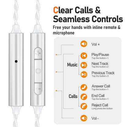 Audiovance Vibes 202MC USB-C HiFi Wired Earbuds, Type-C Headphones with Mic
