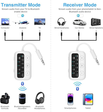 1Mii SafeFly Dot Bluetooth 5.3 Transmitter Receiver for up 2 Headphones,AptX Low Latency/HD,Plane Travel Essentials,Wireless Audio Bluetooth Airplane Adapter for Flight,TV,Car,PC(White)
