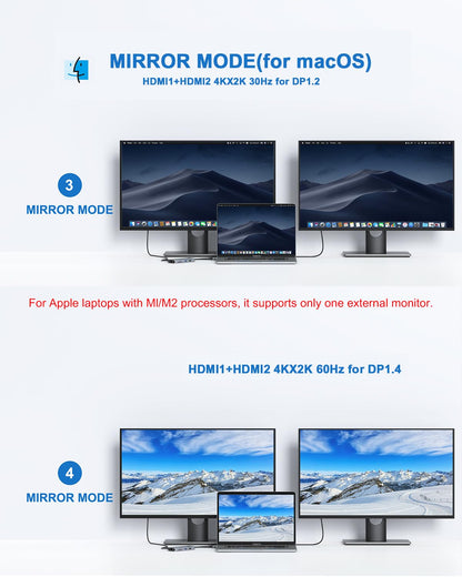MacBook Pro Docking Station Dual Monitor MacBook Pro HDMI Adapter, 9 in 1 USB C Adapters for MacBook Pro Air Mac HDMI Dock Dongle Dual USB C to Dual HDMI Ethernet 3USB SD Card Reader 100W PD