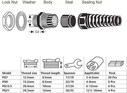 38 Pcs Waterproof Cable Gland, PG7、PG9、PG13.5、PG21 Thread 3~18mm,waterproof wire grommet Strain Relief Cord Connectors,Suitable for Various Electrical Installations