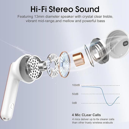 Wireless Earbuds, Bluetooth 5.4 Headphones with 3D Bass Stereo, 40H Ultralight in-Ear Buds, Bluetooth Earbuds with 4 ENC Noise Cancelling Mic, USB-C, IP7 Waterproof Earphones for Android iOS, Rose
