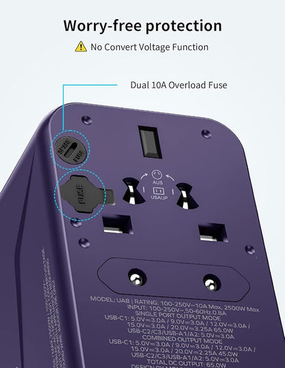 MOMAX Universal Travel Adapter, 70W GaN Travel Plug Adapter with UK,EU,AU,US Plugs, 3USB-C PD & 2USB-A QC International Adapter Charger, International Adapter for Laptops Phones Vision Pro, Purple