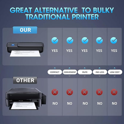 Portable Printer Wireless for Travel，Bluetooth Thermal Printer Support 8.5" X 11" US Letter &Legal, A4&A5 Thermal Paper, Inkless Compatible with iOS, Android & Laptop for Office Car Home