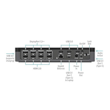 Targus USB C Universal Docking Station with Quad 4K(QV4K), Docking Station Single 5K/Quad 4K UHD Display,USB C Laptop Docking Station with 4 DisplayPort or 4 HDMI Ports/100W Power Delivery(DOCK570USZ)