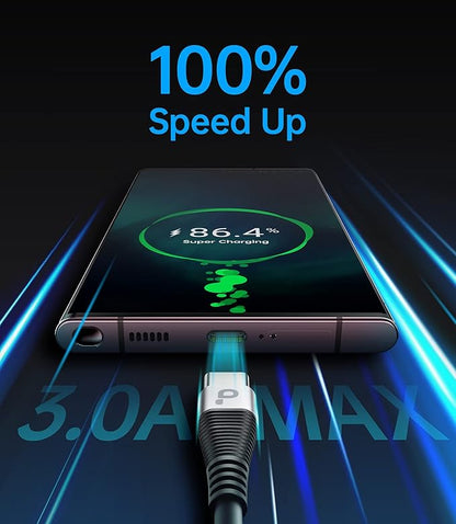 USB Type C Coiled Cable Fast Charging (3FT/5FT), 2Pack Android Auto Charging Cord for Car, Short USB A to USB C Charge Cable Compatible with iPhone 16/15/Pro Max/Samsung Galaxy S20 Note 10 and More