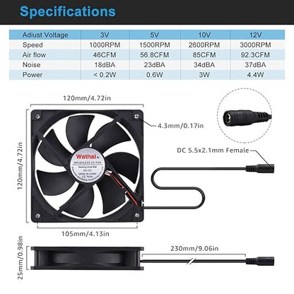 Wathai 120mm x 25mm AC Powered Computer Fan with AC Plug 110V 120V 220V 240V Variable Speed Controller 3V to 12V, for Biltong Box Greenhouse Receiver Amplifier Xbox DVR PlayStation Component Cooling