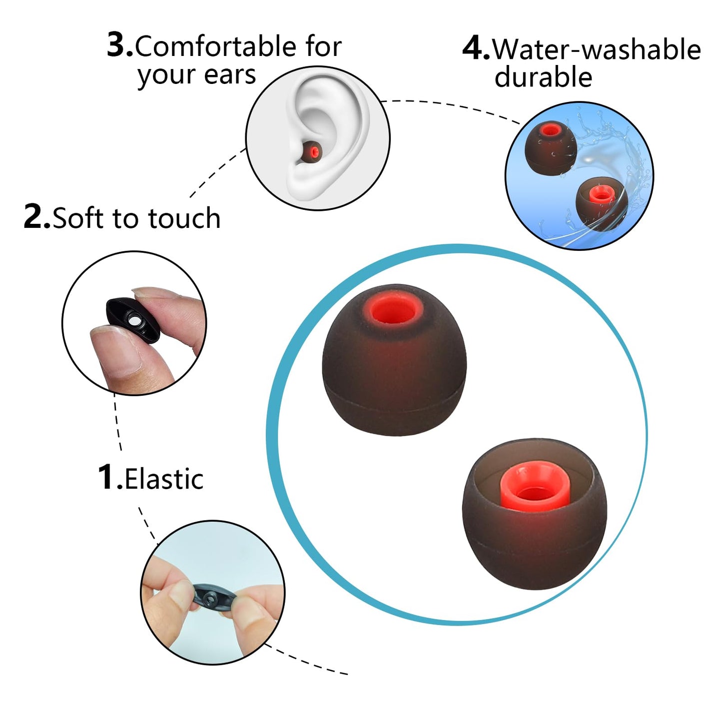 TSZYYM Earbud Tips Ear Bud Tips Soft Anti Slip Washable and Reusable Silicone Replacement Earbud Tips Fit Most in-Ear Earbuds(Inner Hole 3.8mm -5.1mm) 18pcs S M L