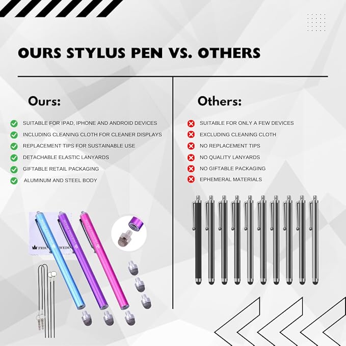 The Friendly Swede Mesh Tip Stylus Pen for Touchscreen — 3-Pack Micro-Knit Capacitive Stylus Pen for iPad & iPhone with 3 Replaceable Fiber Tips, Elastic Lanyards & Screen Cleaning Cloth