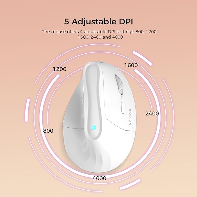 KYSONA Ergonomic Mouse Wireless, Bluetooth Vertical Mouse, 5-Level Adjustable DPI, 2.4G Silent Switch Mice for Windows, MacOS, IPadOS, Laptop, PC, White