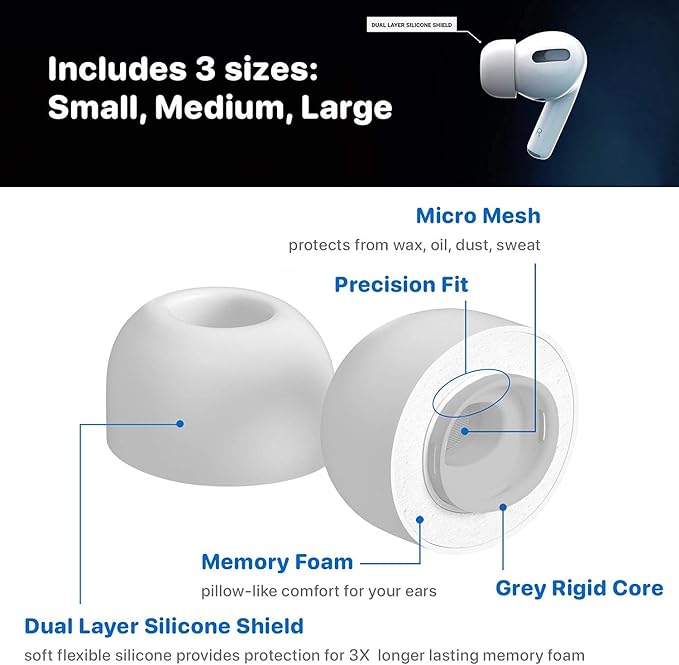 Patented Design Memory Foam Ear Tips for AirPods Pro and AirPods Pro 2 w/Silicone Shield. AirFoams Pro Active 2.0 Lasts 5X Longer. Replacement Tip. As seen on Kickstarter. (S/M/L, White)