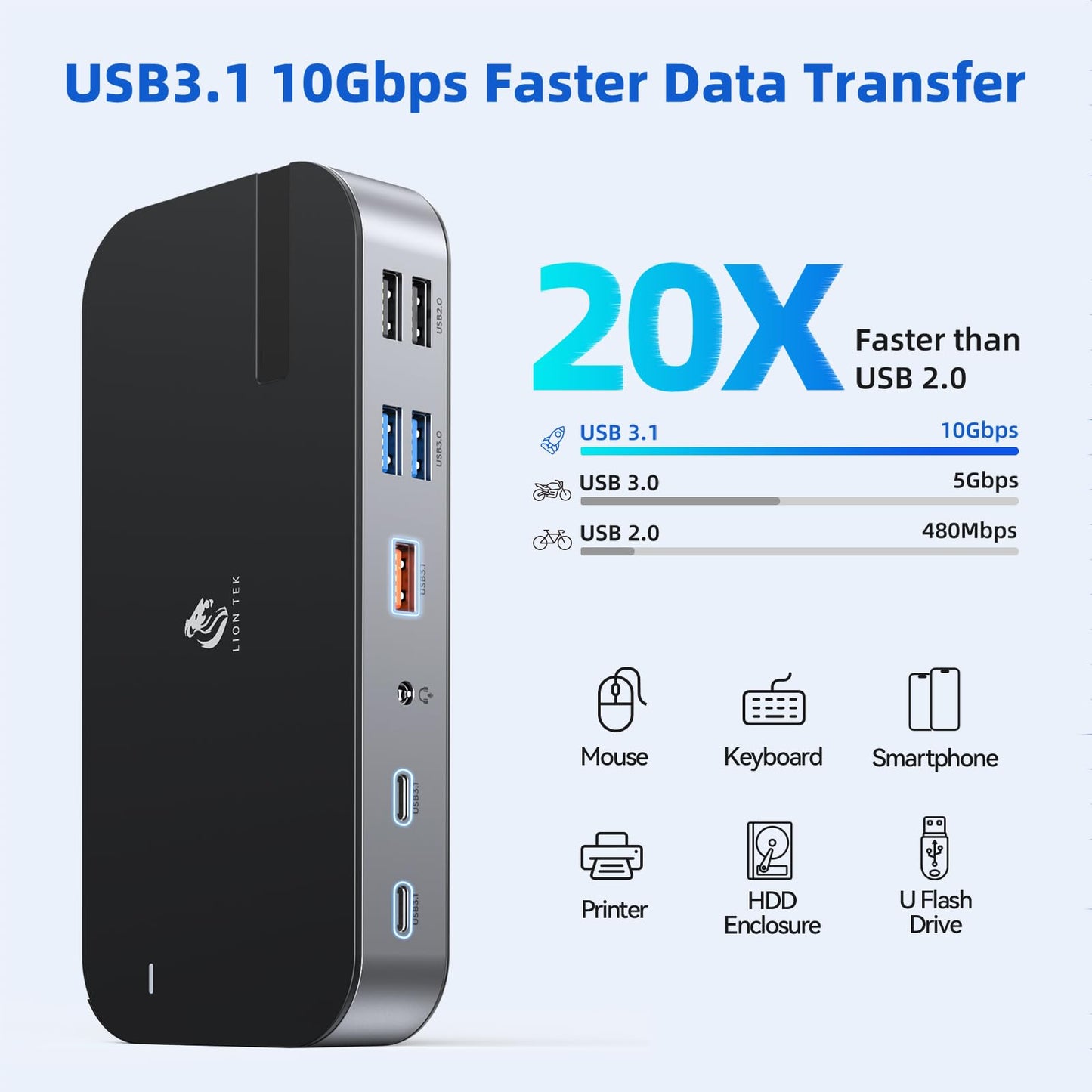 LIONWEI Laptop Docking Station,16 in 1 USB C Docking Station Triple Monitor