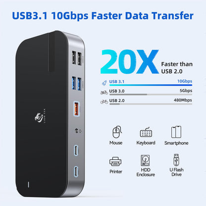 LIONWEI Laptop Docking Station,16 in 1 USB C Docking Station Triple Monitor