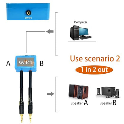 10ft Sound Channel swicher 1/8" aux Input 3.5mm Female to 2X 3.5 Output Switch Selector 2 in 1 Out R/L Stereo Audio 1 in 2 Out Stereo Audio Splitter with Phone pc Player Switching