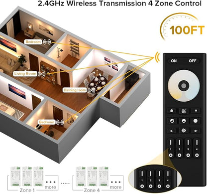 BTF-LIGHTING RF 2.4GHz Wireless Remote RC02RFB &2PCS C02RF Tuya Controller Kit 4 Zone Group Control PWM CCT(+ CW WW) 3pin 5050SMD FCOB COB Dual White LED Strip DC5V DC12V DC24V