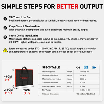 DOKIO 150W Portable Foldable Solar Panel Kit, Compact 21x20in Design 7.3lb with Standalone Controller and USB, Monocrystalline Charger for 12V Batteries, Power Stations, RV Camping Emergency Use