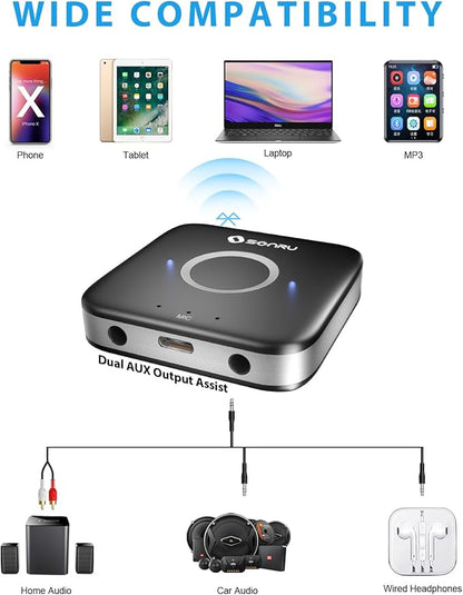Bluetooth 5.3 Adapter Hi-Fi Equipment for Car Wireless Audio Receiver with 3.5mm AUX RCA Cable, Noise Cancellation, Dual AUX Outputs for Home Speakers Wired Headphones