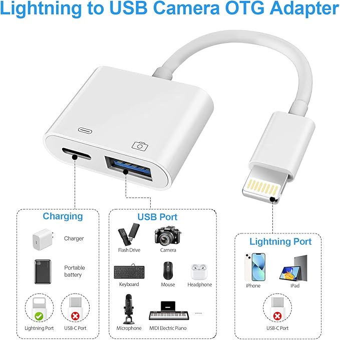 Lightning to USB Camera Adapter for iPhone, [Apple MFi Certified] USB3.0 Female Adapter for iPad with Charging Port, Plug and Play OTG Converter Support Card Reader USB Flash Drives Keyboard