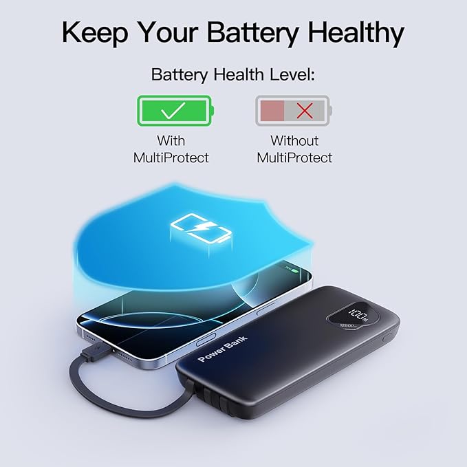 2025 Portable Charger(2pack in 1box) with Built in Cables, 12800mAh Travel Essential Battery Pack, 4 Outputs 2 Inputs Slim Power Bank with Cord Wires Compatible with iPhone,Samsung,Android