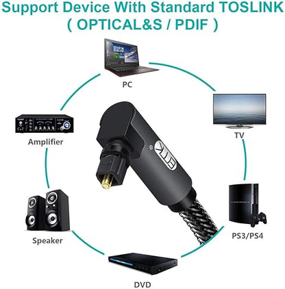 EMK 90 Degree Toslink Optical Cable 360 Degree Free-Rotating Plug Fiber Optic Cable S/PDIF Toslink Male to Male for Home Theater, Sound Bar, TV, PS4, Xbox,Grey (50ft/15m)