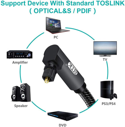 EMK 90 Degree Toslink Optical Cable 360 Degree Free-Rotating Plug Fiber Optic Cable S/PDIF Toslink Male to Male for Home Theater, Sound Bar, TV, PS4, Xbox,Grey (50ft/15m)